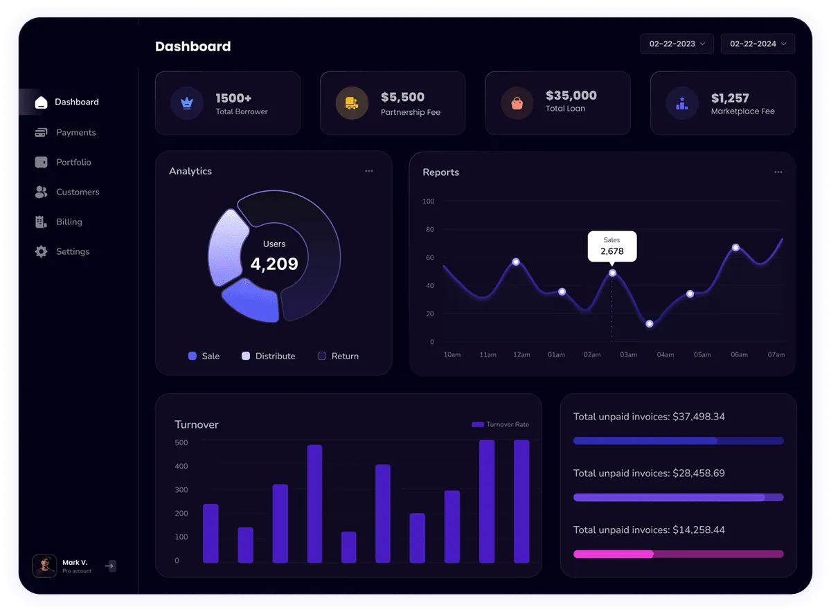 Lucero Landscaping Handyman Dashboard